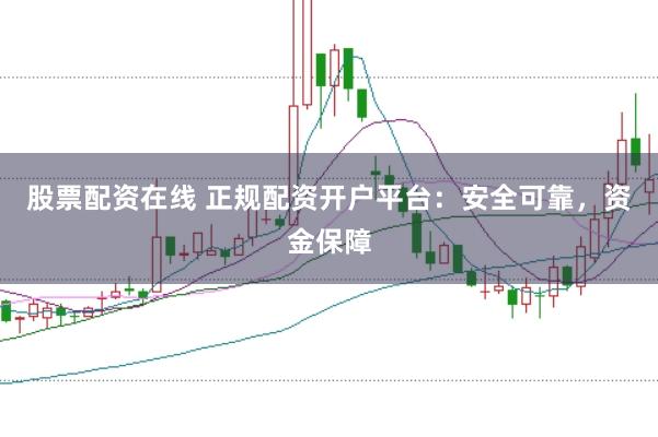 股票配资在线 正规配资开户平台：安全可靠，资金保障