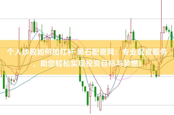 个人炒股如何加杠杆 黑石配资网：专业配资服务，助您轻松实现投资目标与梦想！