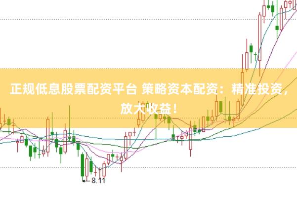 正规低息股票配资平台 策略资本配资：精准投资，放大收益！